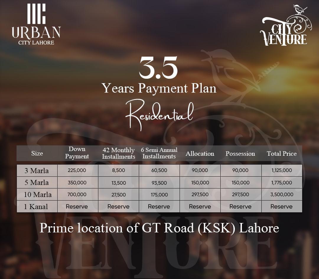 Residential Payment Plan